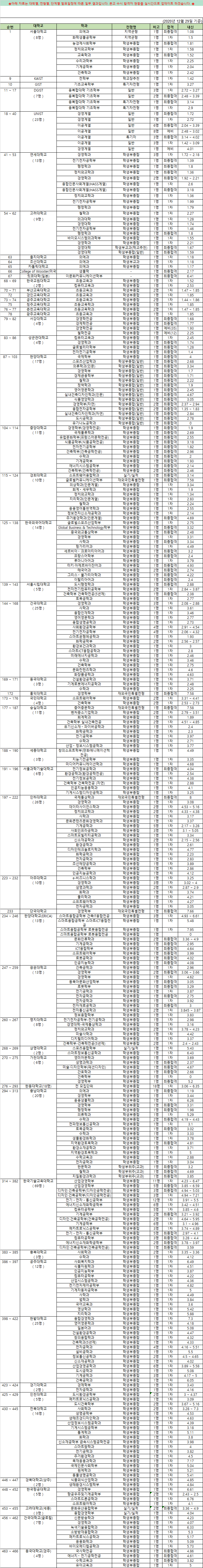 3e9f5396c2ef1140ed96fe9bbb7f4396_1609289241_43.png