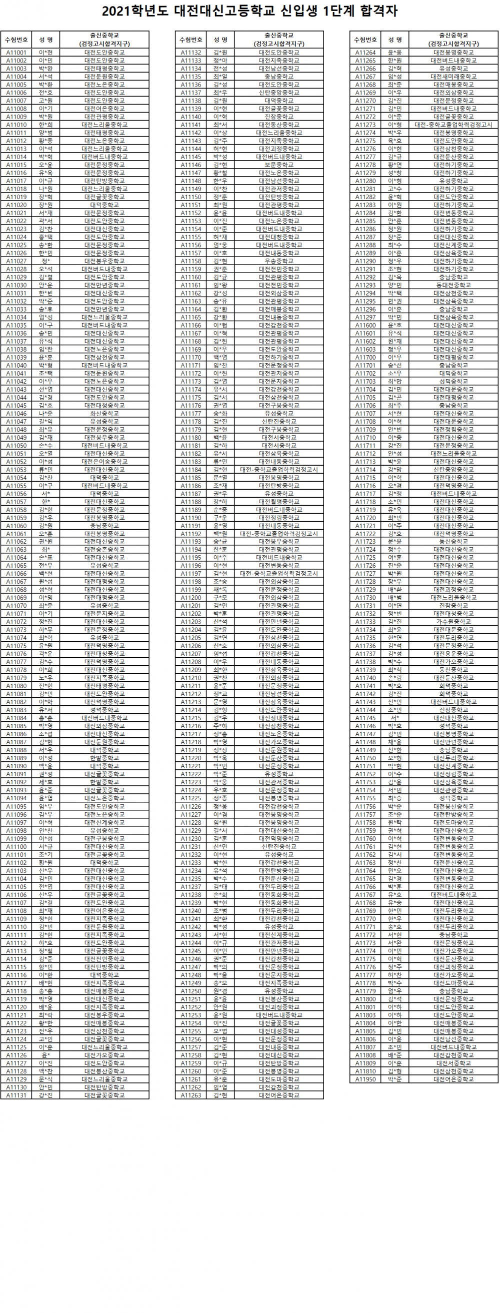 db7463405619bc8a42a89c2e8309b8db_1608185703_12.png