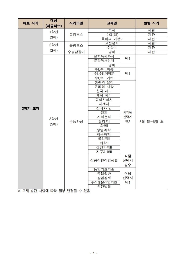 86d955883b17a7c5572c5164975e685b_1646873630_95.jpg